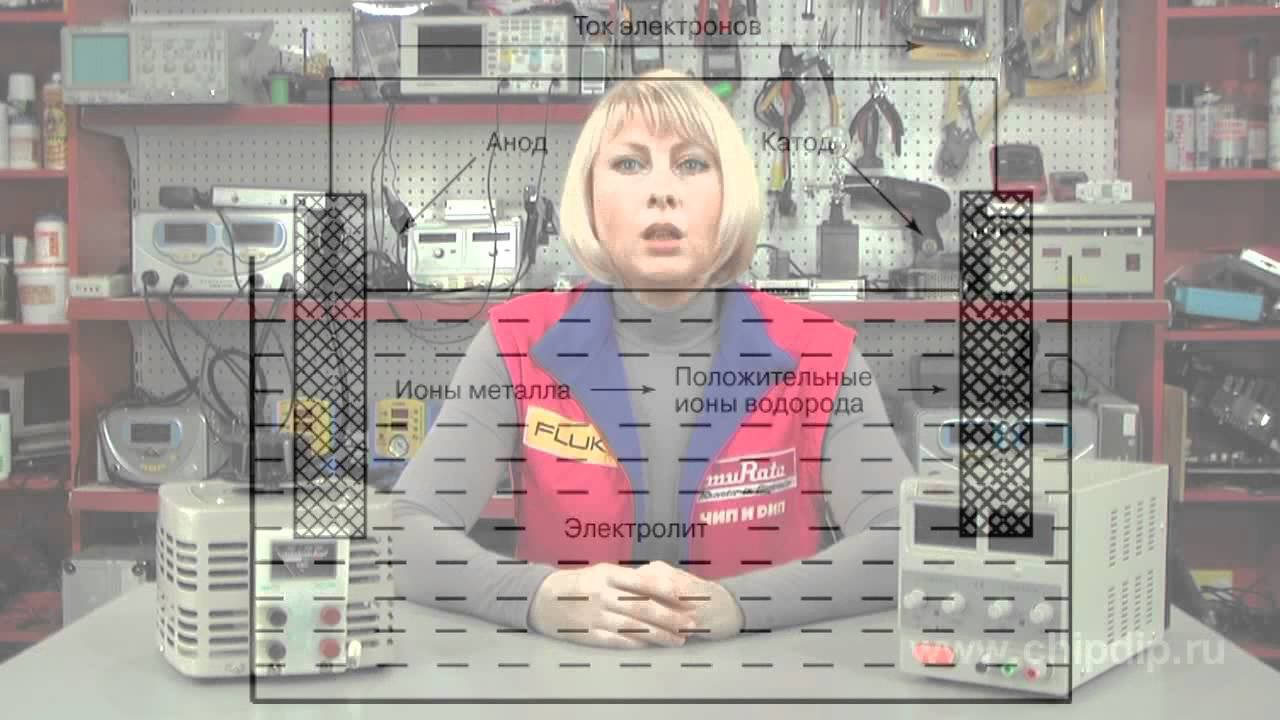 Что такое анод смотреть онлайн