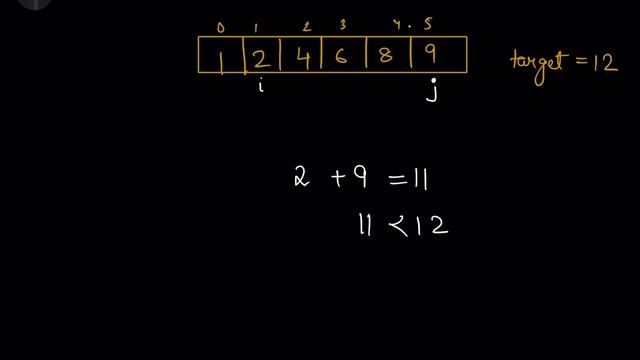 Two Sum II - Input Array Is Sorted : Explanation ➕ Live Coding ??? (In Hinglish) смотреть онлайн
