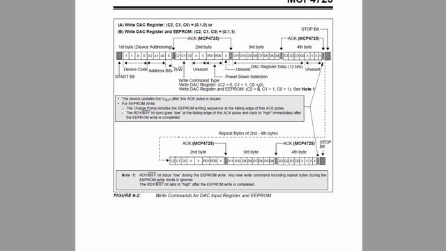 FLOWCODE УРОК 64 MCP4725 12бит ЦАП смотреть онлайн