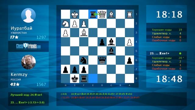 Анализ шахматной партии: Иуратбай - Kermzy, 0-1 (по ChessFriends.com) смотреть онлайн