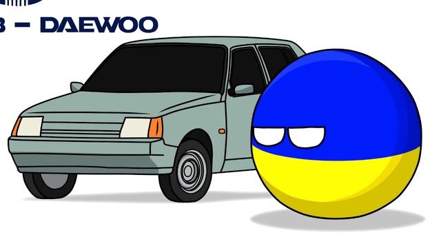 Как поддерживали автопром ( Countryballs )