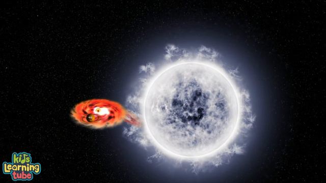 M51 ULS 1b  - M51 Whirlpool Galaxy Extragalactic Planet Candidate