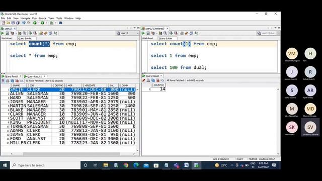 ORACLE | SQL INTERVIEW Questions | Difference between count(*),count(1) and count(column_name)? смотреть онлайн