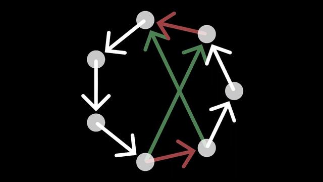 2-opt explaind | TSP optimization tutorial and visualization смотреть онлайн