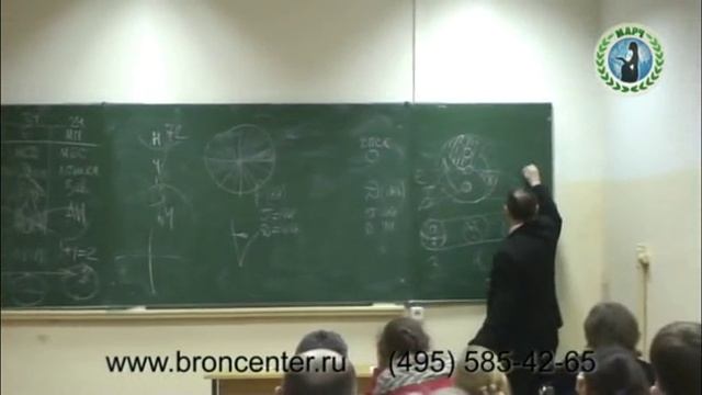 Бронников В.М. Лекция Магия чисел. Магия математики. смотреть онлайн