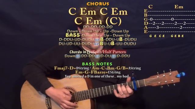Close (Nick Jonas) Guitar Lesson Chord Chart - Capo 2nd Fret смотреть онлайн