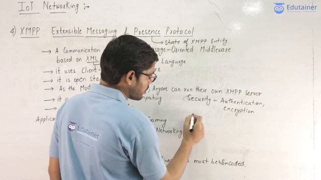 XMPP Protocol смотреть онлайн