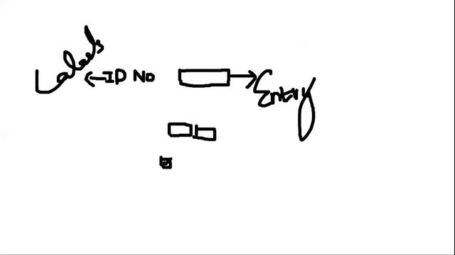 Python SMTP - Simple Mail Transfer Protocol смотреть онлайн