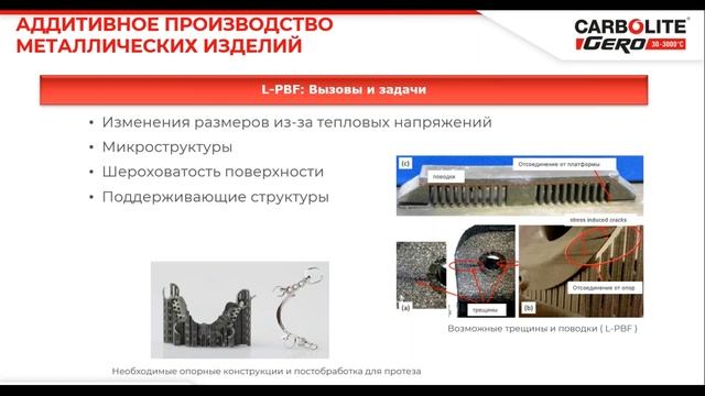 Вебинар: Аддитивное производство металлических изделий смотреть онлайн