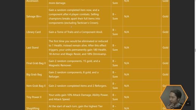 Early Game Augment Guide for Patch 13.16 смотреть онлайн