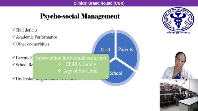 Understanding and Management of Attention Deficit Hyperactivity Disorder (ADHD) смотреть онлайн