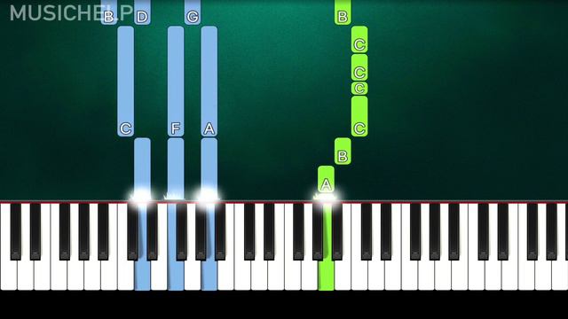 Frozen 2 - All Is Found (Evan Rachel Wood) (Piano Tutorial Easy) By MUSICHELP смотреть онлайн