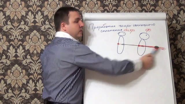 Накачка энергией чакры солнечного сплетения смотреть онлайн