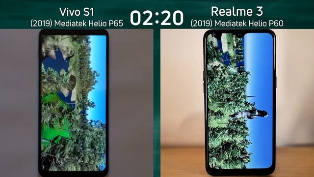 Vivo S1 vs Realme 3 смотреть онлайн
