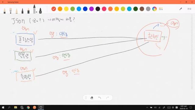 스프링부트 강좌 23강(블로그 프로젝트) - JSON 사용법 смотреть онлайн