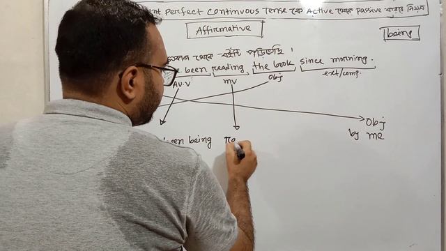 Present Perfect Continuous Tense কে Active to Passive করার নিয়ম ( Affirmative Sentence) смотреть онлайн