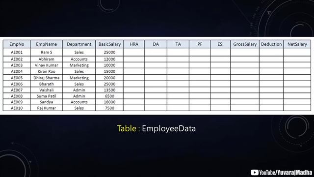 What is Data, Database, DBMS and Tables? (ಕನ್ನಡದಲ್ಲಿ) смотреть онлайн