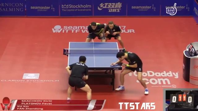 SKACHKOV Kirili / PLATONOV Pavel vs XU Xin / FAN Zhendong (Swedish Open 2017) Qualifications смотреть онлайн