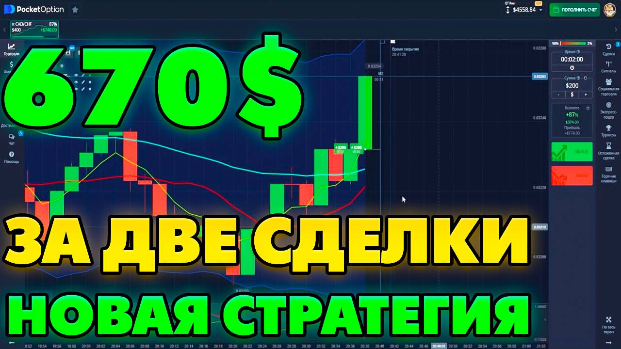 Новая стратегия. качественная отработка по стратегии. топ стратегия. трейдинг. торговля. сигналы. смотреть онлайн