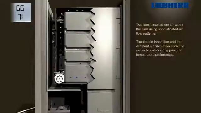 Liebherr's Cigar Humidor смотреть онлайн