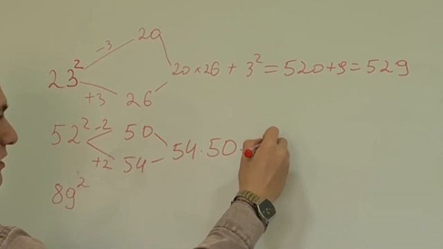 Геометрия: простые правила