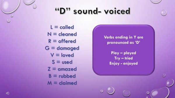 Regular Verbs 'ED' Pronunciation