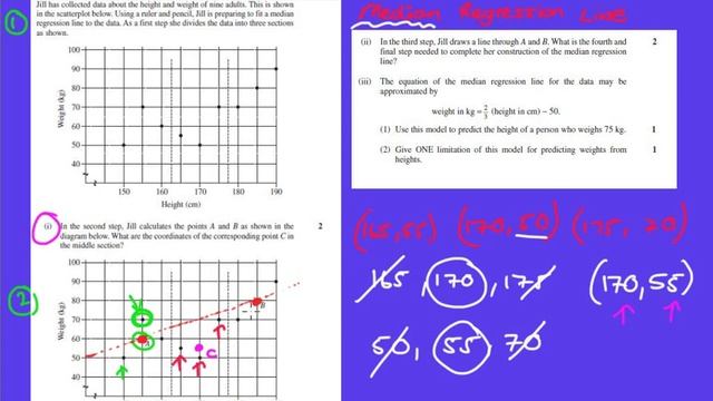 Median Regression Line смотреть онлайн