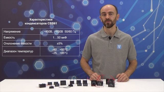 Конденсатор для электродвигателя CBB61 смотреть онлайн