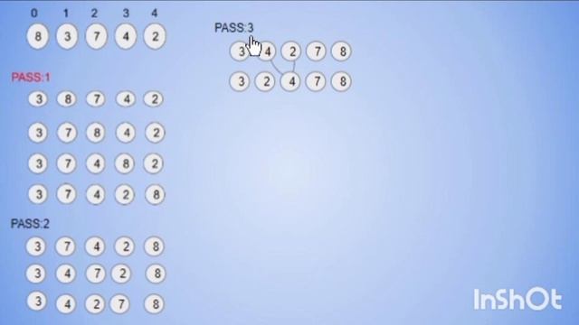 Bubble Sort | Java смотреть онлайн