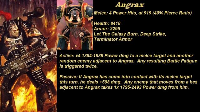 The Black Legion, Warhammer 40K: Tacticus смотреть онлайн