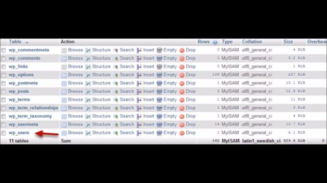How to Manually Reset Your WordPress Admin Password смотреть онлайн