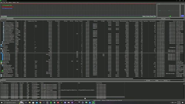 Process Lasso Setup On 7950X3D (basic tutorial) смотреть онлайн