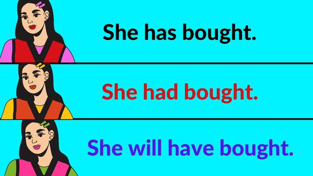Easy English Grammar: Present Perfect in 100 Sentences ✅ смотреть онлайн