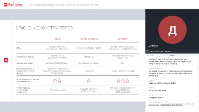 Сайт для застройщика: сравнение разработки и конструкторов смотреть онлайн