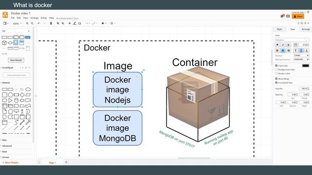 Introduction to docker | Docker & Kubernetes | Arabic #1 смотреть онлайн