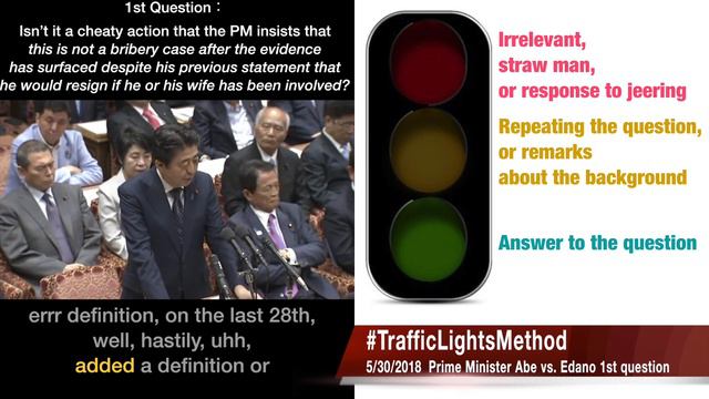 【Moritomo Gakuen scandal】May 30, 2018 Debate Between Party Leaders Q1, PM Shinzo Abe vs Yukio Edano смотреть онлайн