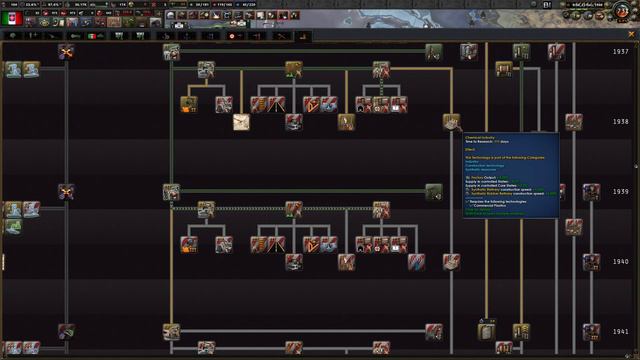 Hearts of Iron IV Black ICE - Италия ч.7 смотреть онлайн