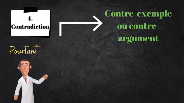 Méthode de PHILOSOPHIE - l'introduction de dissertation (la BASE) смотреть онлайн
