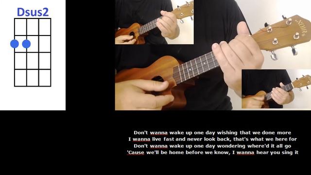How to play Mama by Jonas Blue Ukulele Cover смотреть онлайн