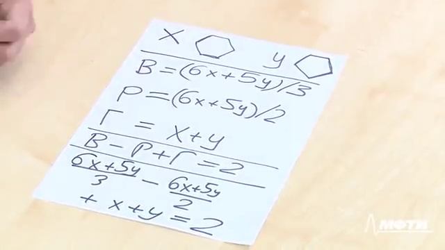 Математика для всех. Алексей Савватеев. Лекция 2.6. Из чего можно склеить футбольный мяч смотреть онлайн