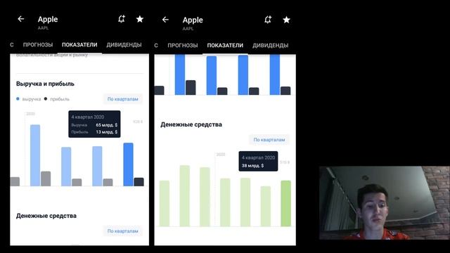 ТОРГОВЛЯ НА АКЦИЯХ APPLE | НОВАЯ БЕСПРОВОДНАЯ ЗАРЯДКА | СУД В ИТАЛИИ
