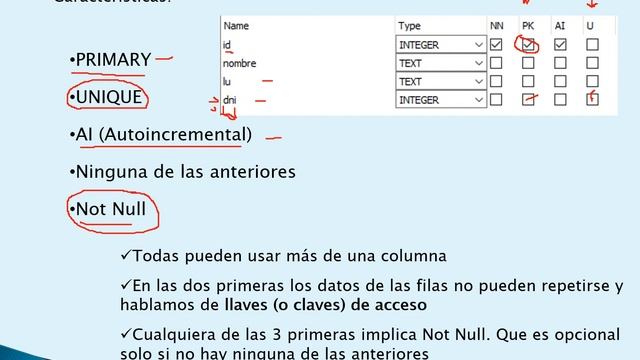 Introducción a Bases de Datos Relacionales con SQLite y Python: 4 смотреть онлайн