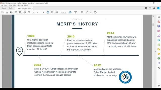 Part 36: RENs support wireless recovery - new ways смотреть онлайн