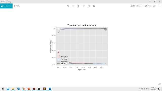 Mask Detection using OpenCV and AI with IoT alert смотреть онлайн