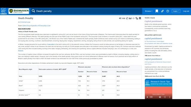 Using the Online Library: Reference eBook Databases смотреть онлайн