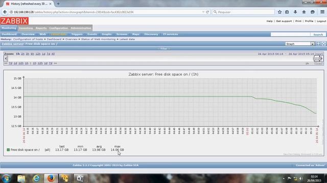 Videoaula - Zabbix - Configuração de Monitoramento - Parte 3 смотреть онлайн