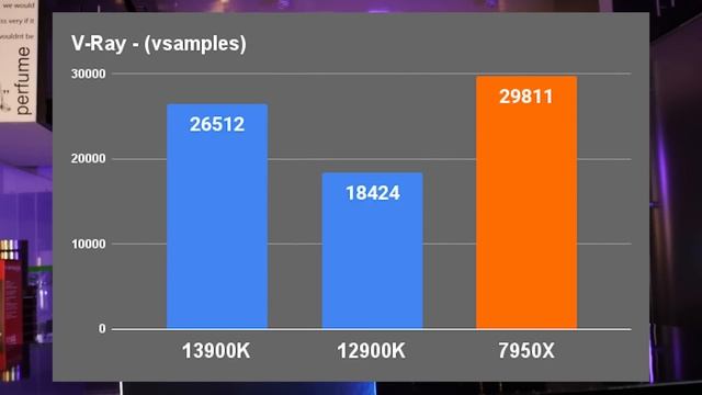 ES UN MONSTRUO, Intel Core 13a Gen MAS NUCLEOS, MAS PODER, MAS CALOR - i9 13900k vs 12900k vs 7950x смотреть онлайн