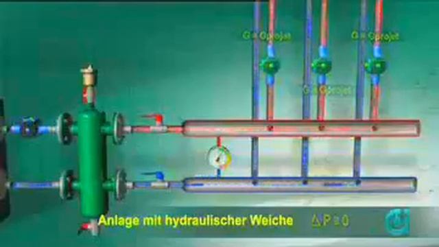 Как работает котёл с гидрострелкой и без неё смотреть онлайн