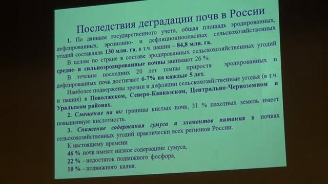 2015  - Международный год почв