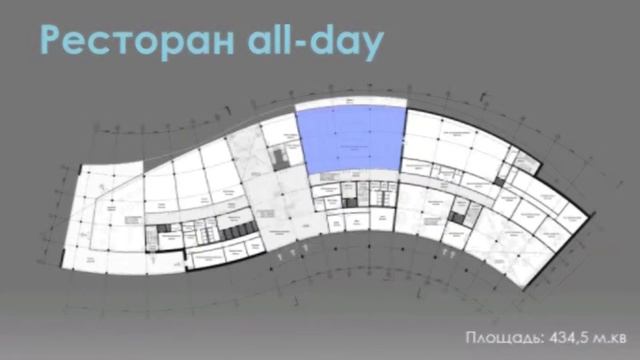 DESIGN PROJECT Hotel "BURABAY GOLF" смотреть онлайн